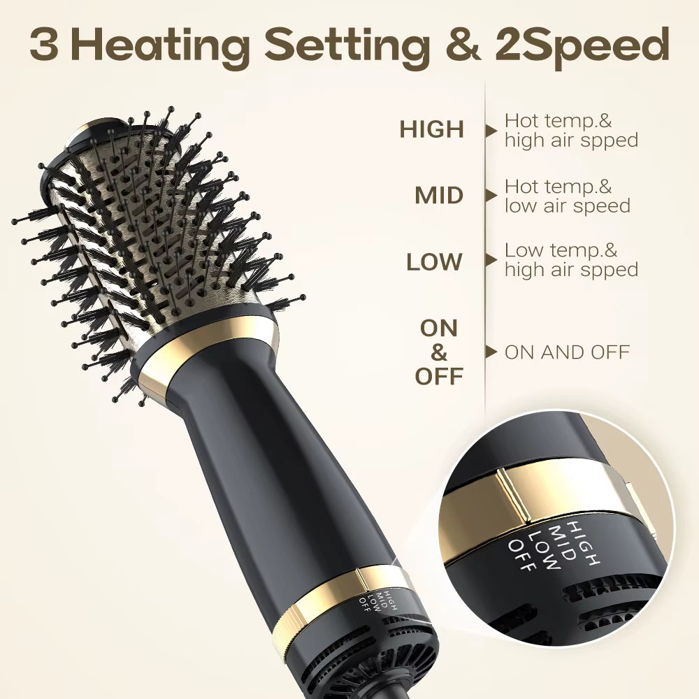 Hair Dryer Brush in One, 4In1 Hair Dryer Brush Hair Dryer with Oval Bucket, Mini Hot Air Brush for All Hair Types, Suitable Gift
